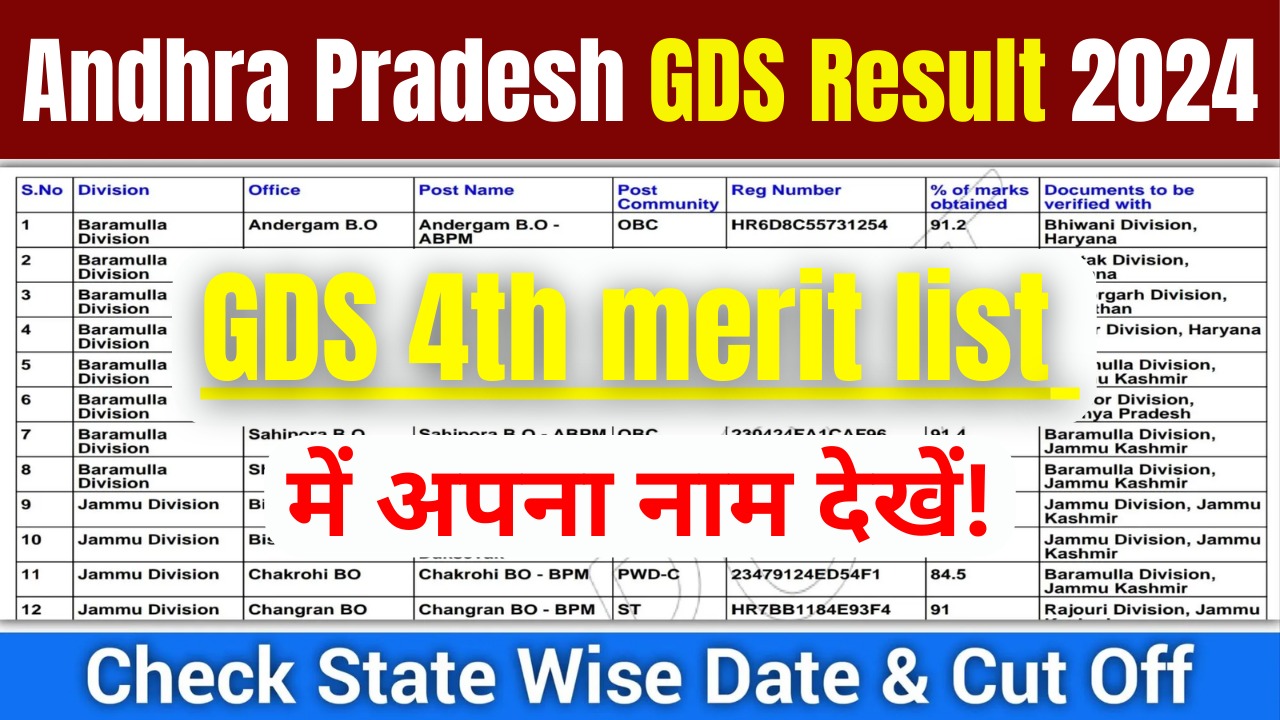 Andhra Pradesh GDS 4TH Merit List