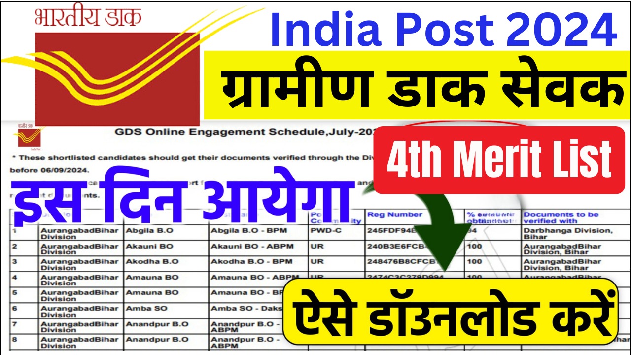 India Post Gds 4th Merit List