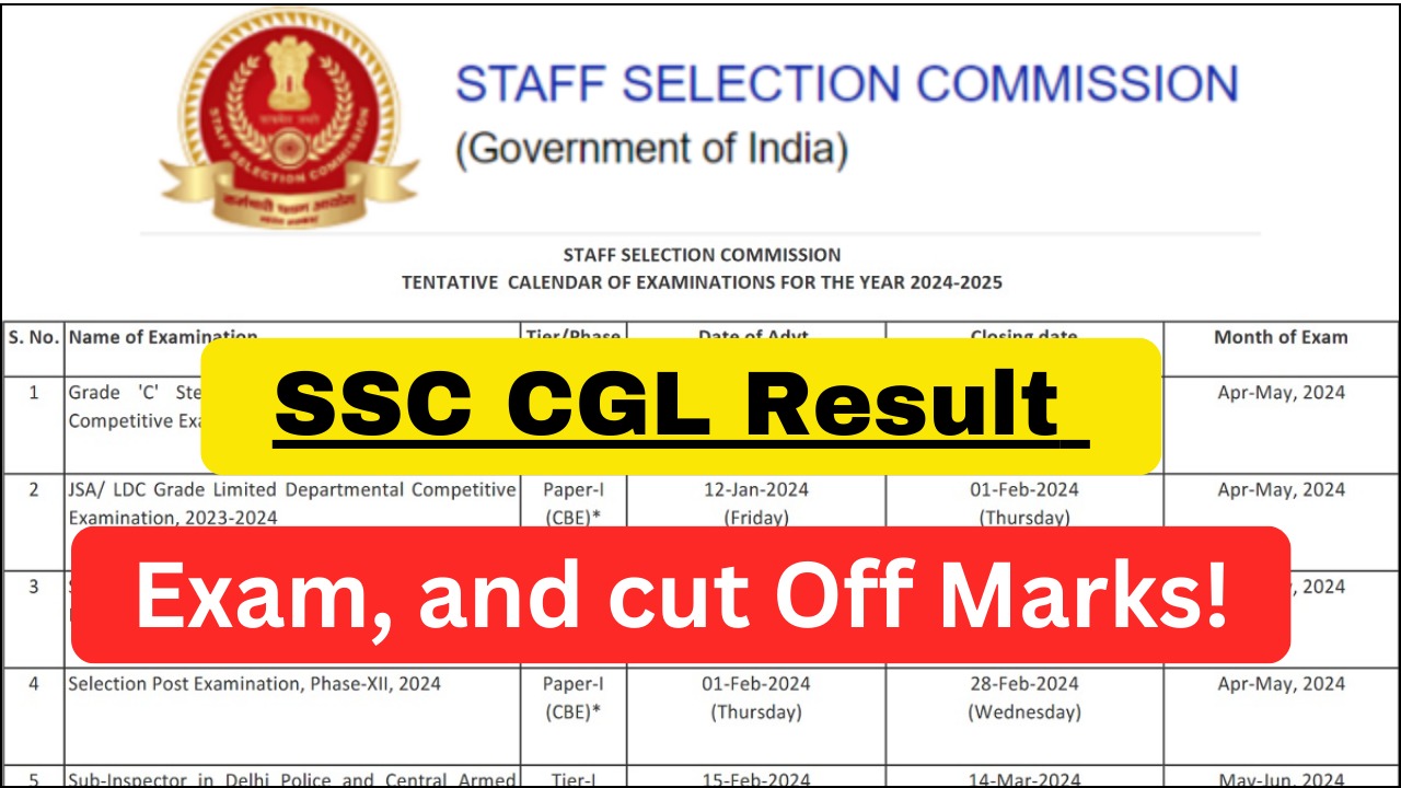 SSC CGL RESULT 2024