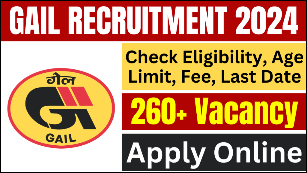 GAIL Recruitment 2024