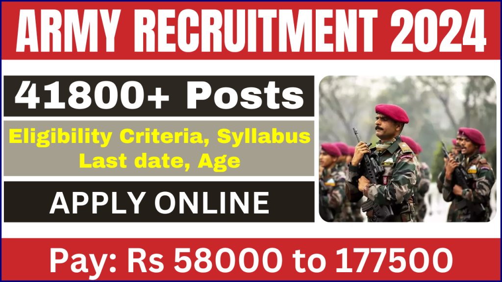 Army MES Recruitment 2024