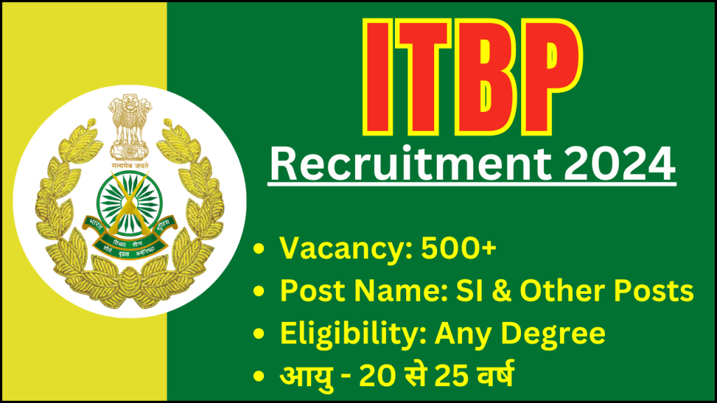 ITBP Telecommunication Recruitment 2024